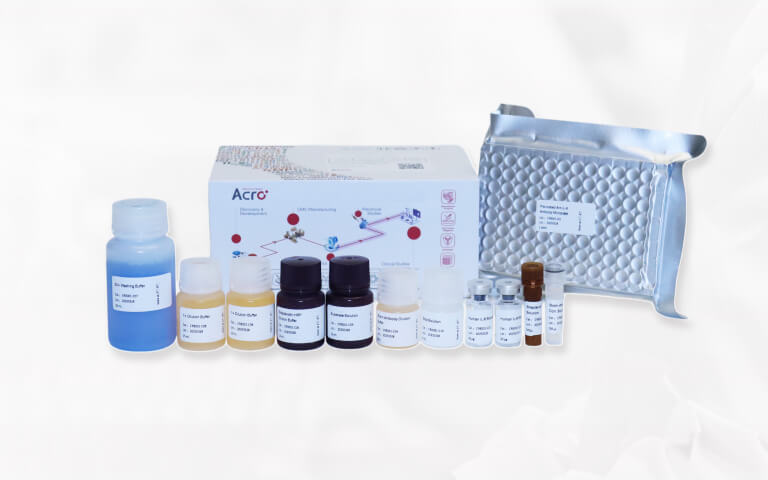 In Vitro Activity Evaluation of TCE Drug-Cytokines Detection